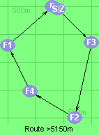 S-3-2-4-1-B-Z S-3-2-4-1-B-Z